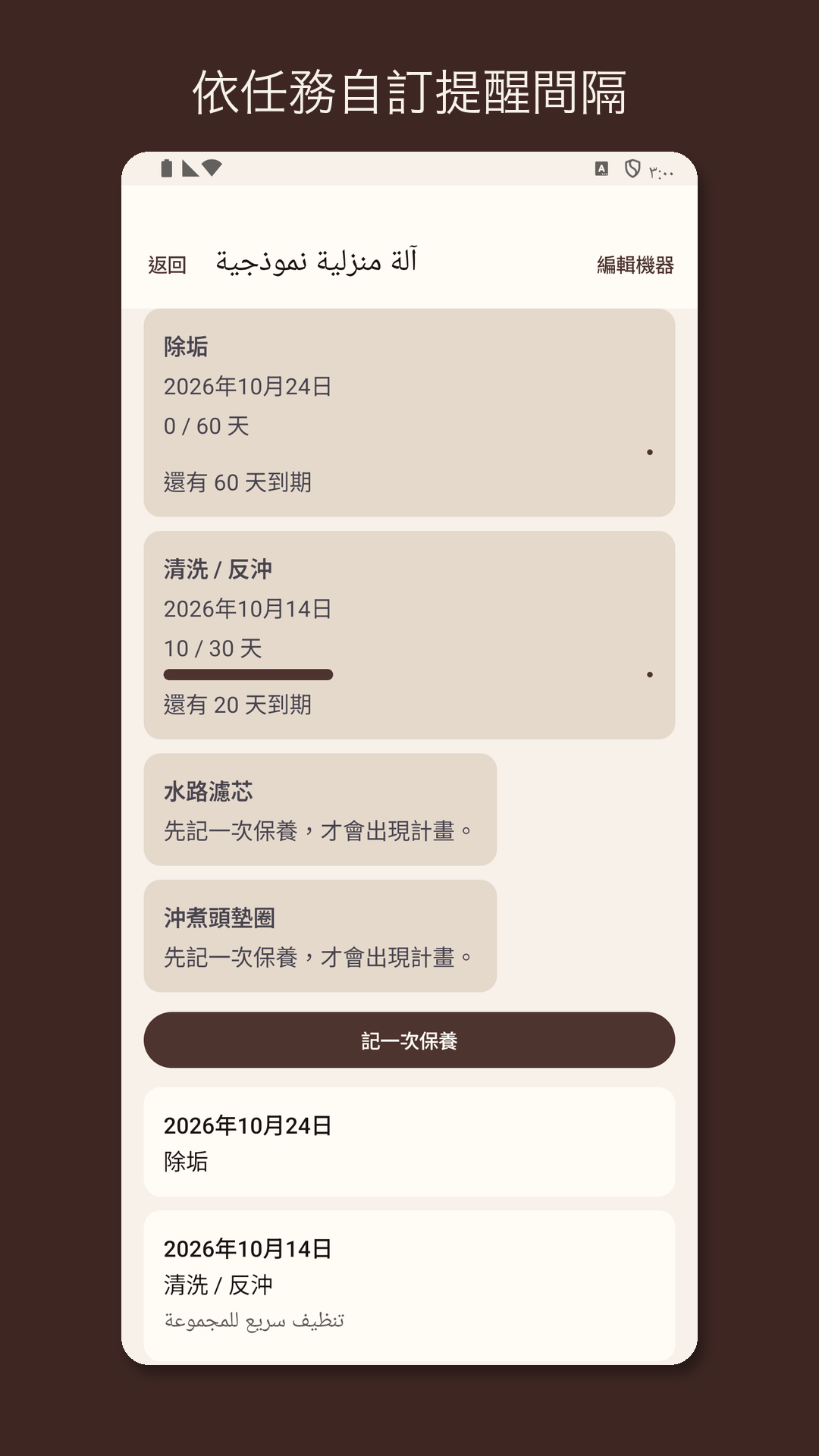 Descarow: 咖啡機保養 — 3