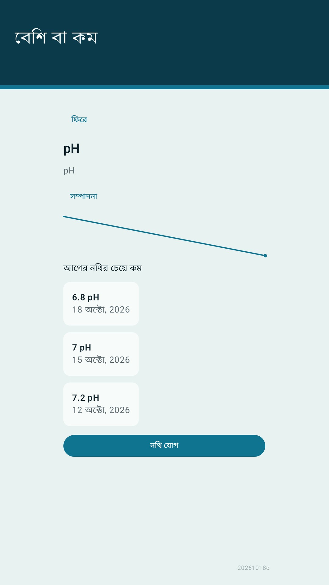 Glaslog: অ্যাকুয়ারিয়াম লগ — 3