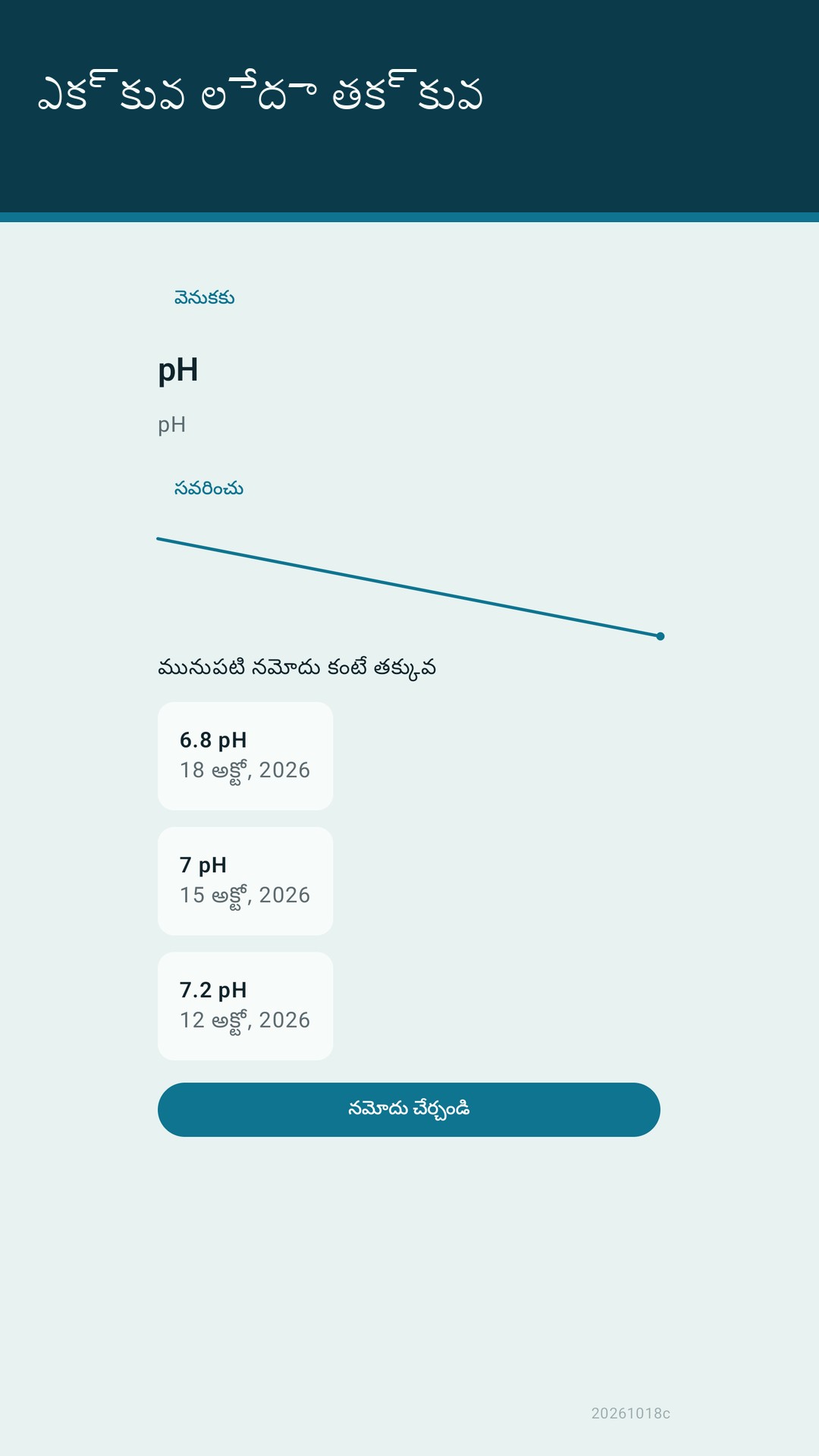 Glaslog: ఆక్వేరియం లాగ్ — 3