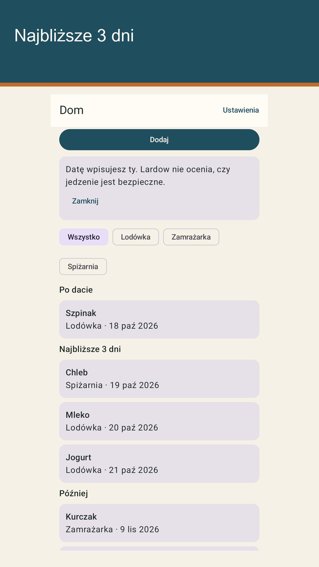 Lardow: lista terminów