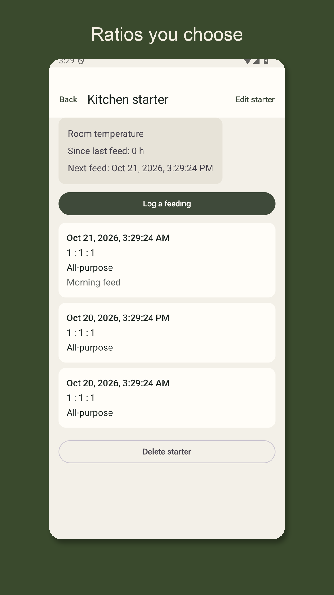 Leavrow: Sourdough Feed Log — 2