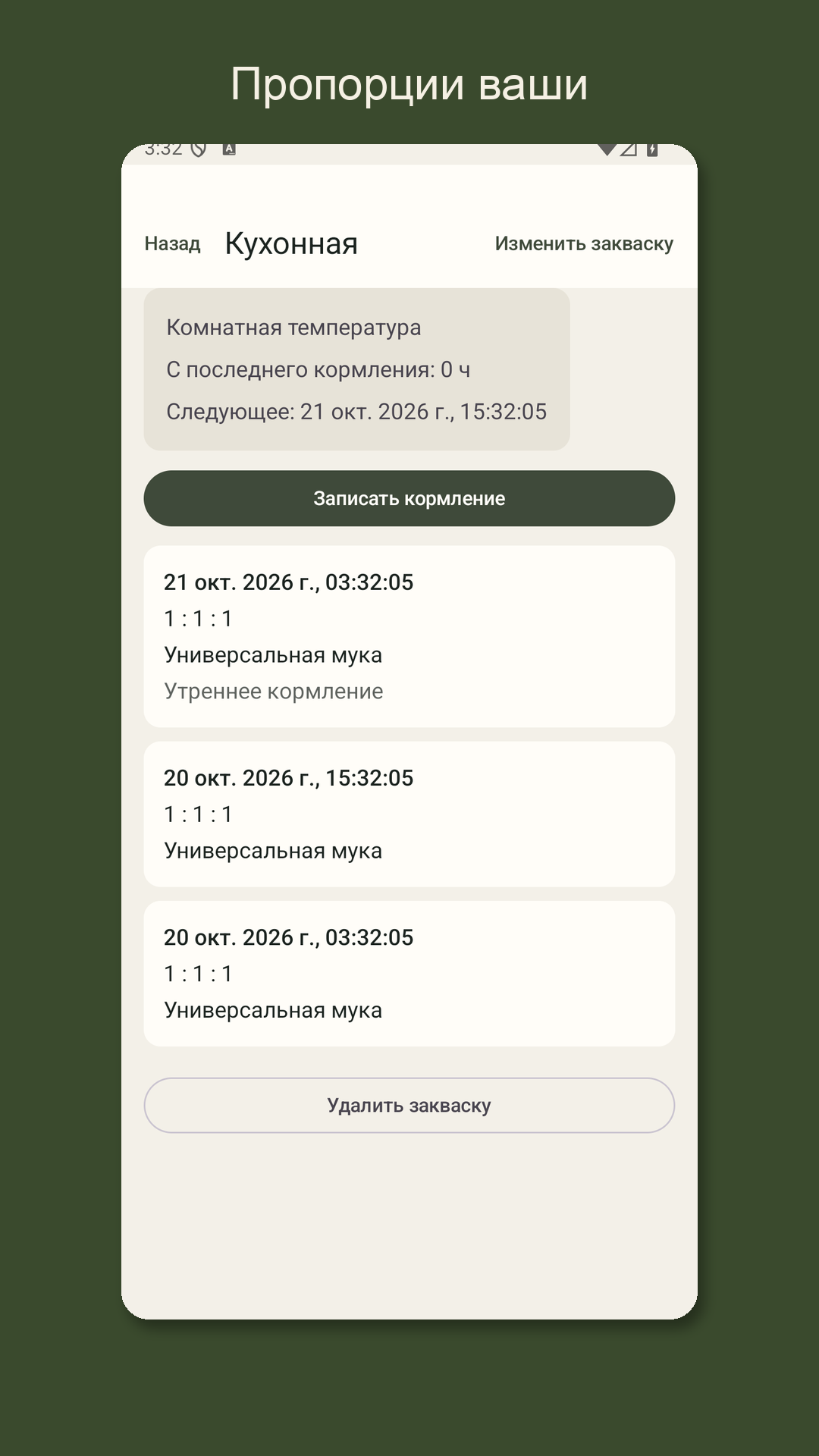 Leavrow: журнал закваски — 2