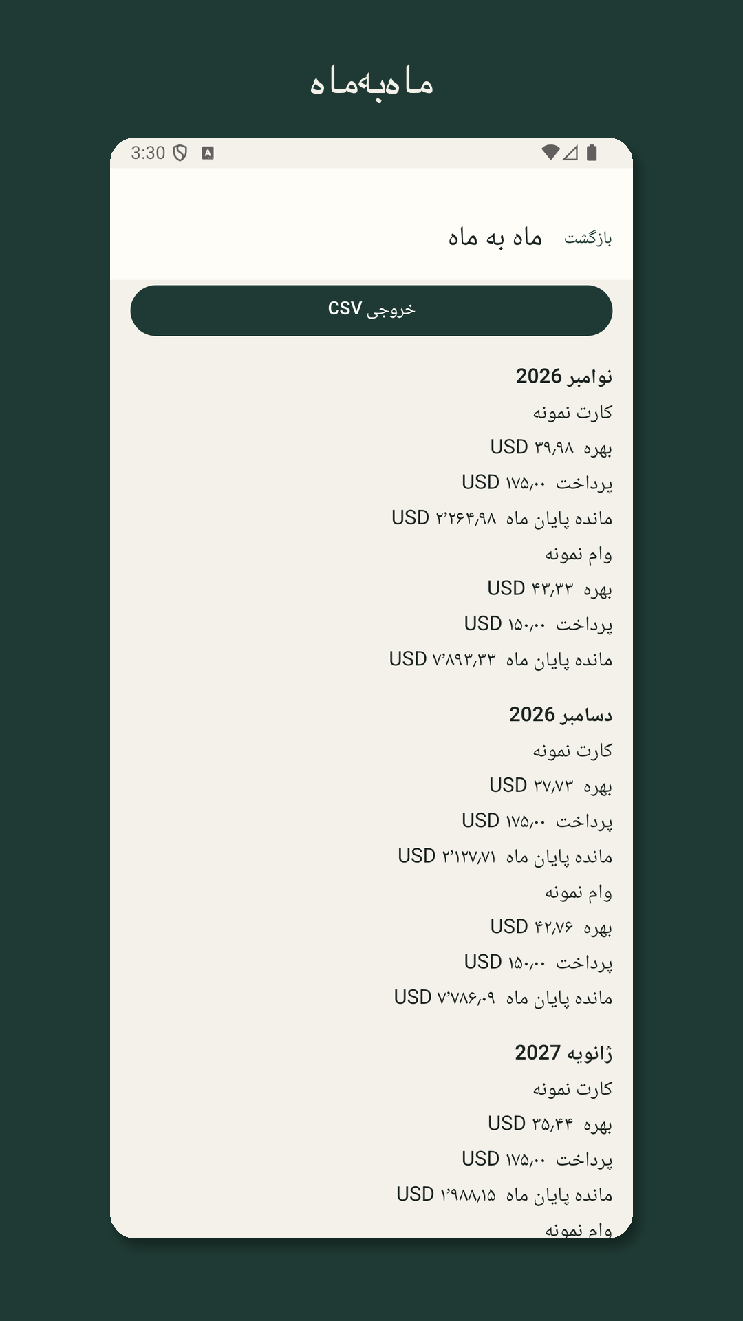 Nilfold: برآورد بازپرداخت