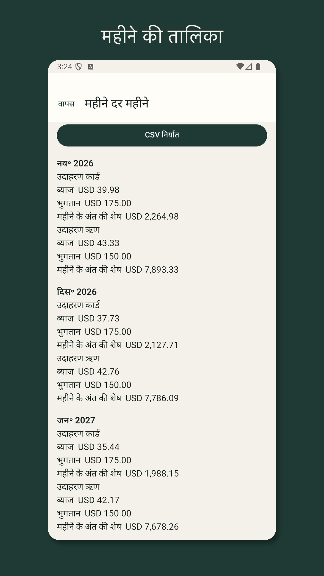 Nilfold: कर्ज़ चुकौती अनुमान