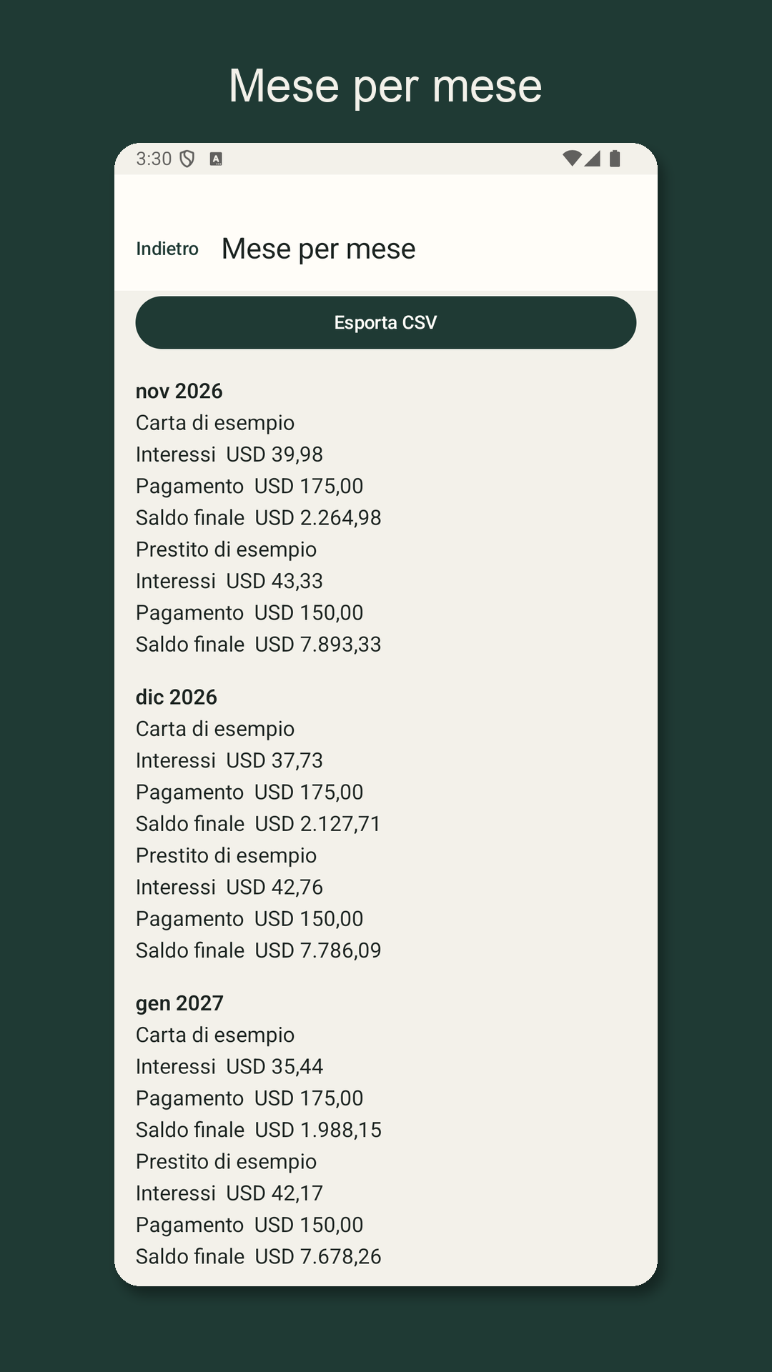 Nilfold: stimare i debiti