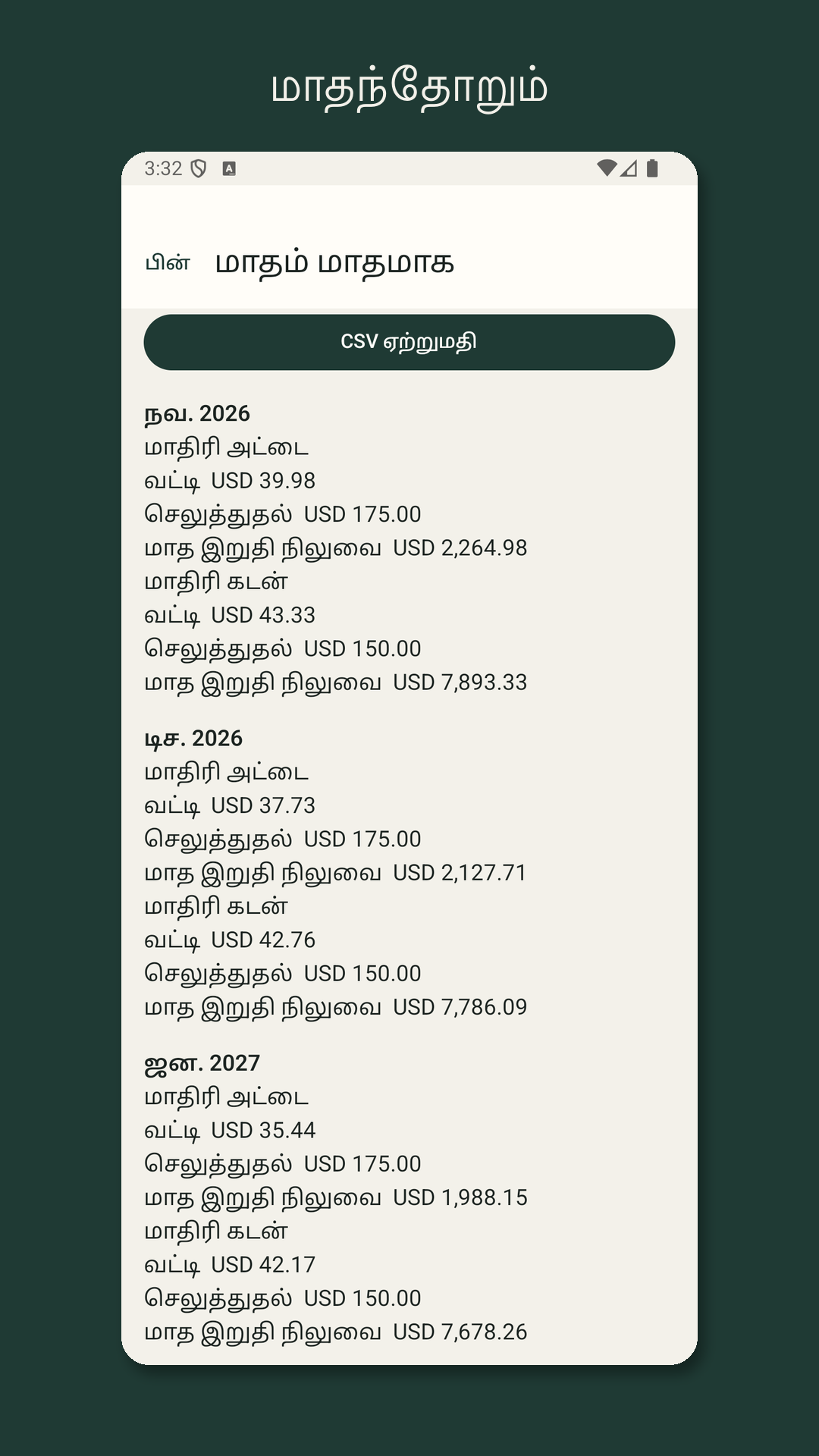 Nilfold: கடன் அடைப்பு மதிப்பு