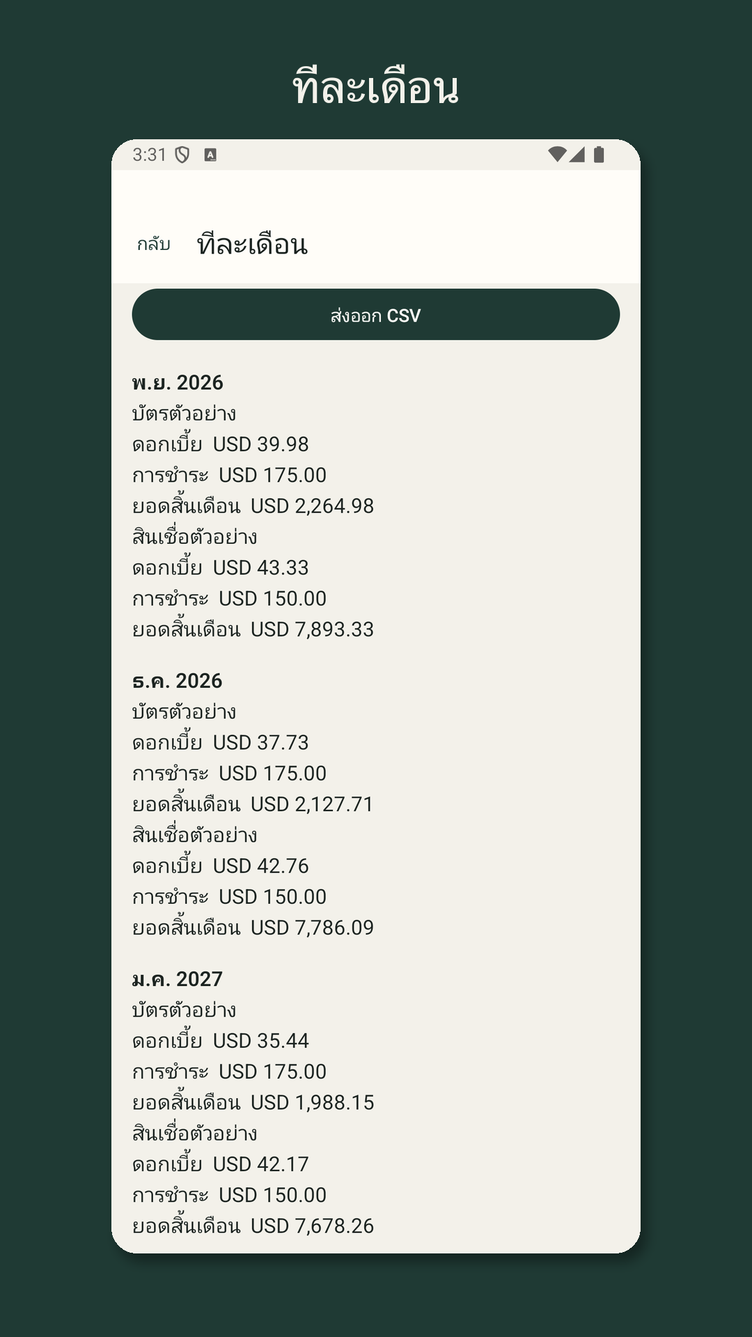 Nilfold: ประมาณการหนี้