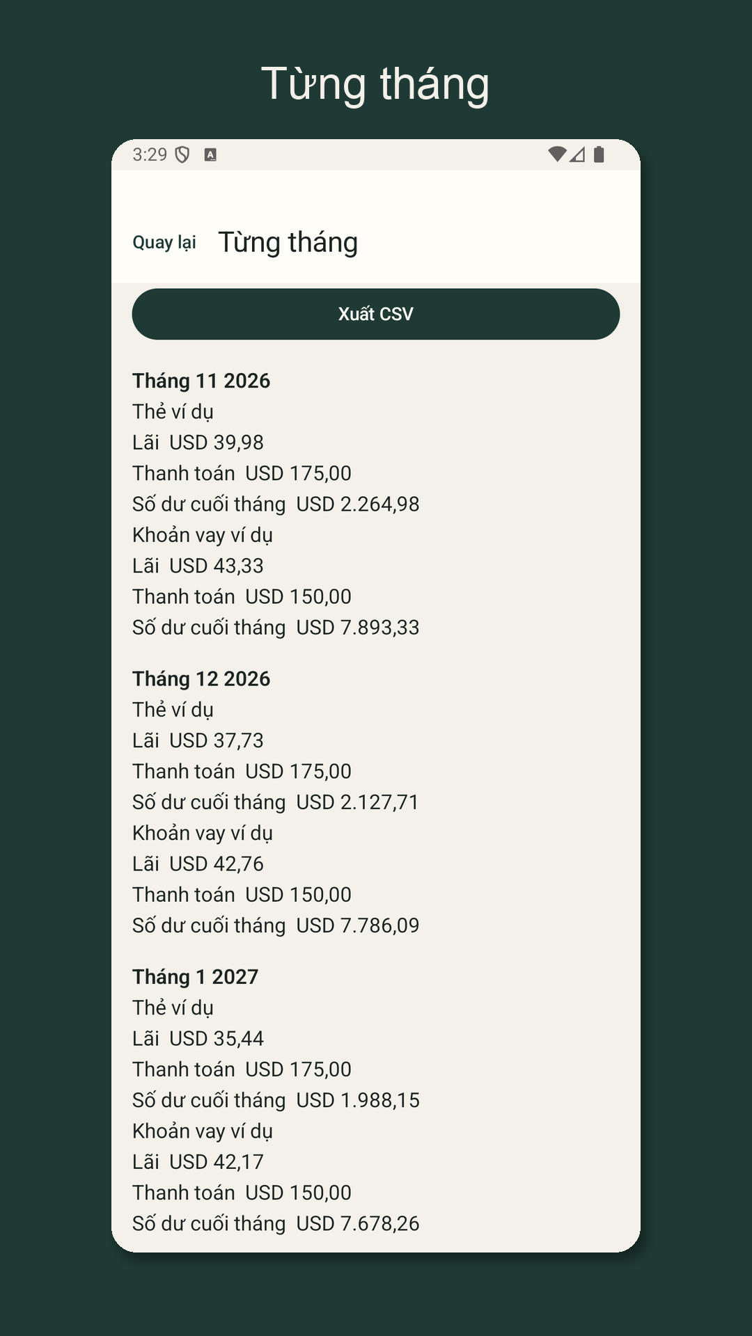 Nilfold: ước tính trả nợ