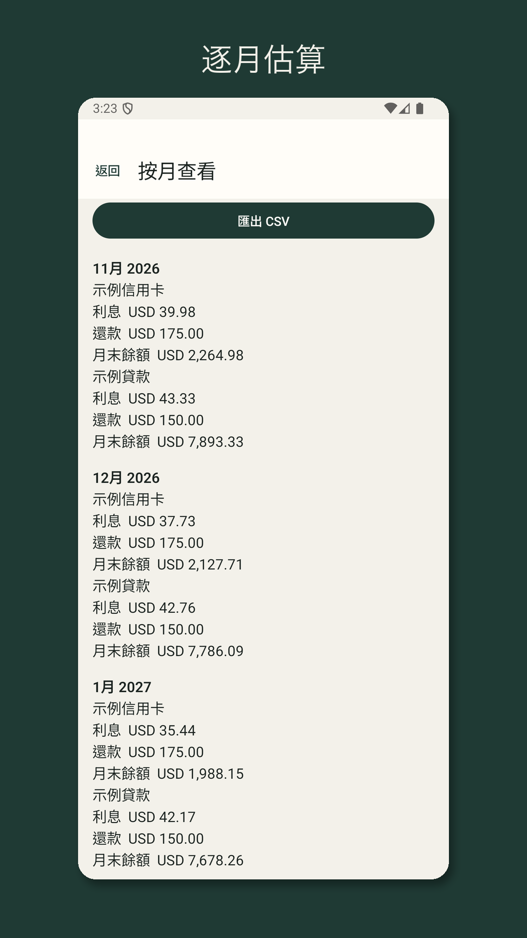 Nilfold:債務還清估算