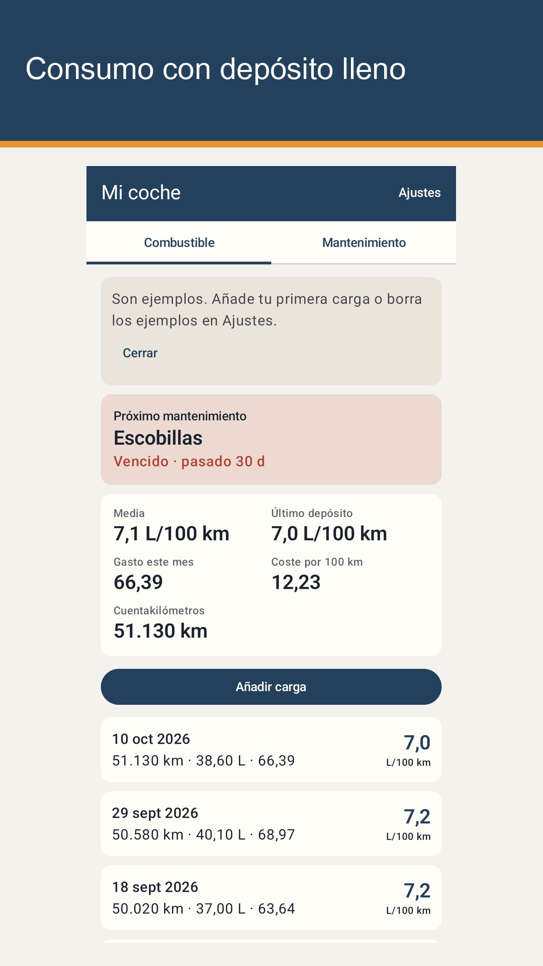 Tankrow: Consumo y revisiones