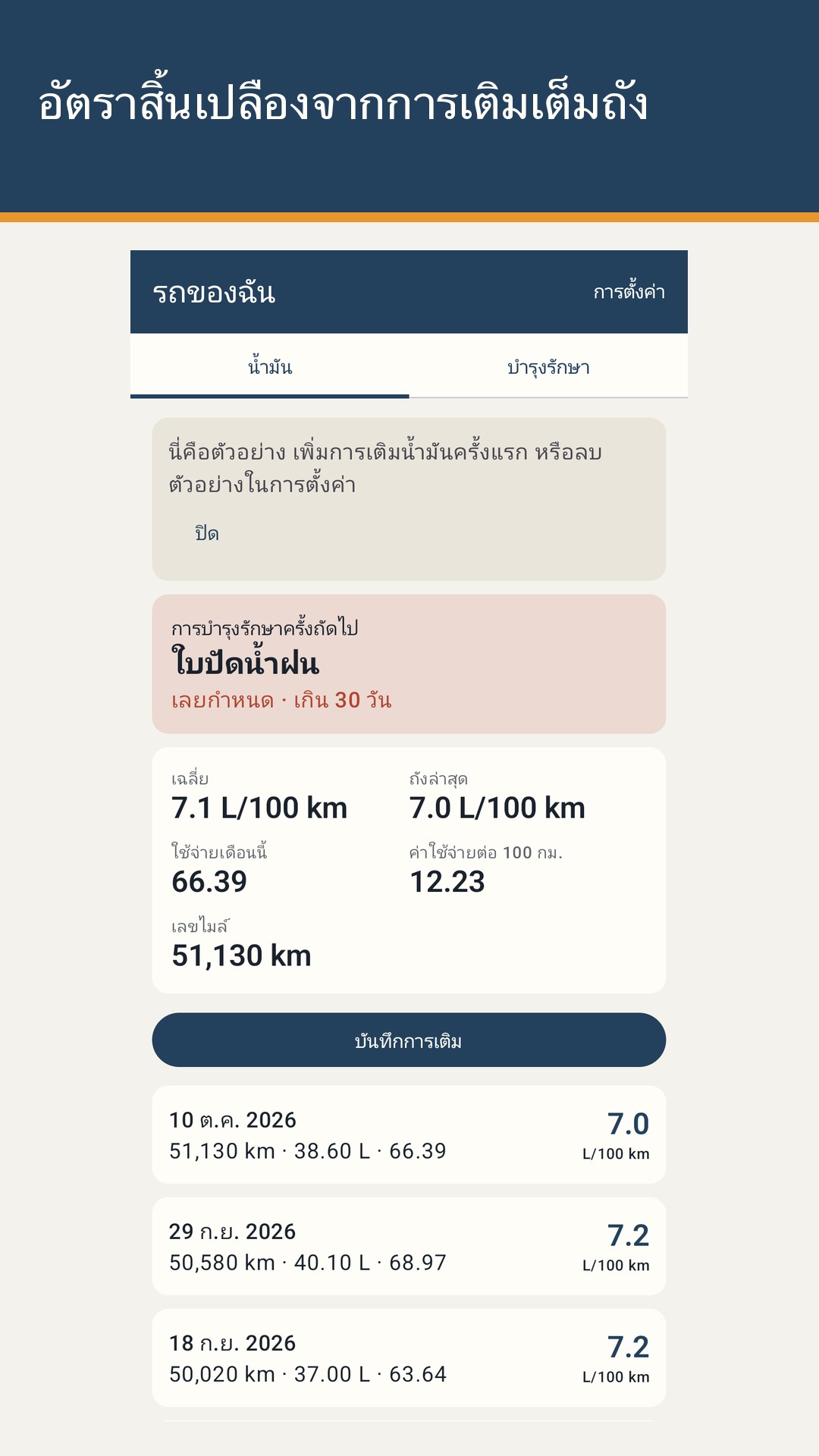 Tankrow: บันทึกน้ำมันและเช็กรถ