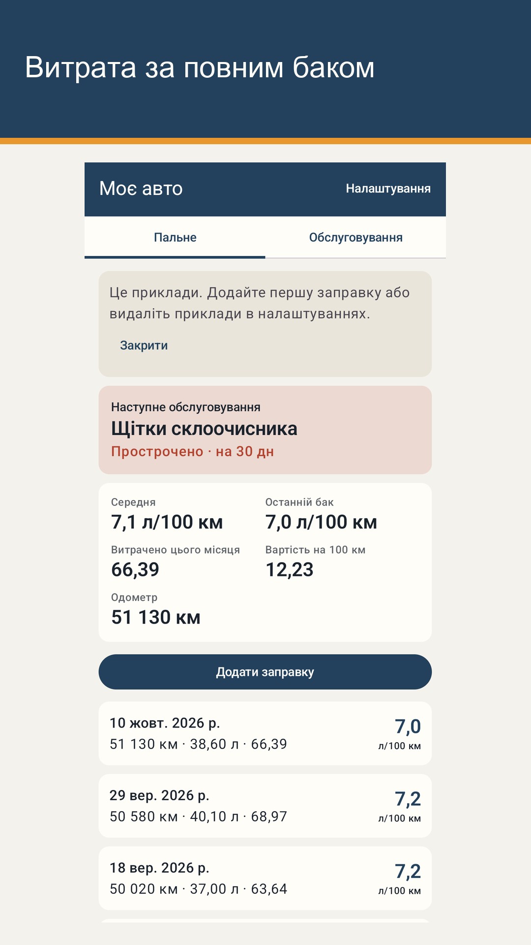 Tankrow: журнал пального й ТО